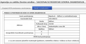 Hipol izvor zagadjivanja