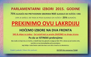 Plakat Zaustavimo besmisao